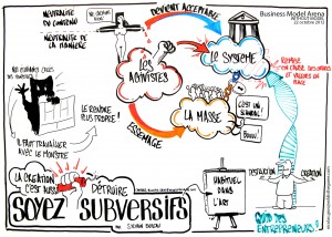 Soyez subversifs_Sylvain Bureau