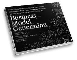 Business model Canvas