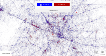 Datanomics: la révolution des proxies