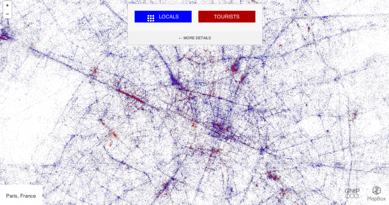 Datanomics: la révolution des proxies