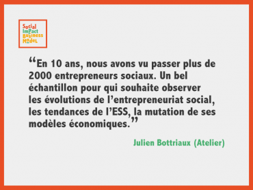 Retour sur 10 ans d’économie sociale et solidaire.